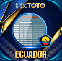 PREDIKSI TOGEL ECUADOR 11 MEI 2026 FIXTOTO
