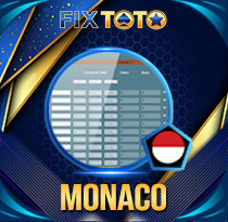 PREDIKSI TOGEL MONACO 08 MEI 2026 FIXTOTO