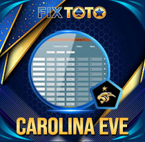 PREDIKSI TOGEL CAROLINA-EVE 11 MEI 2026 FIXTOTO