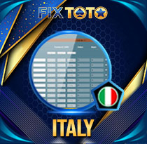 PREDIKSI TOGEL ITALY 08 MEI 2026 FIXTOTO