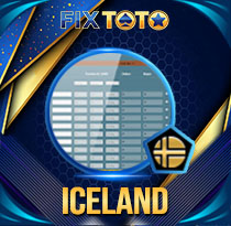 Iceland
