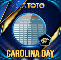 PREDIKSI TOGEL CAROLINA-DAY 08 MEI 2026 FIXTOTO